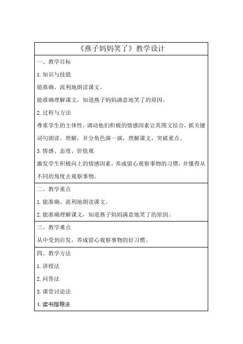 北师大版语文一年级《燕子妈妈笑了》优质课教学设计_20
