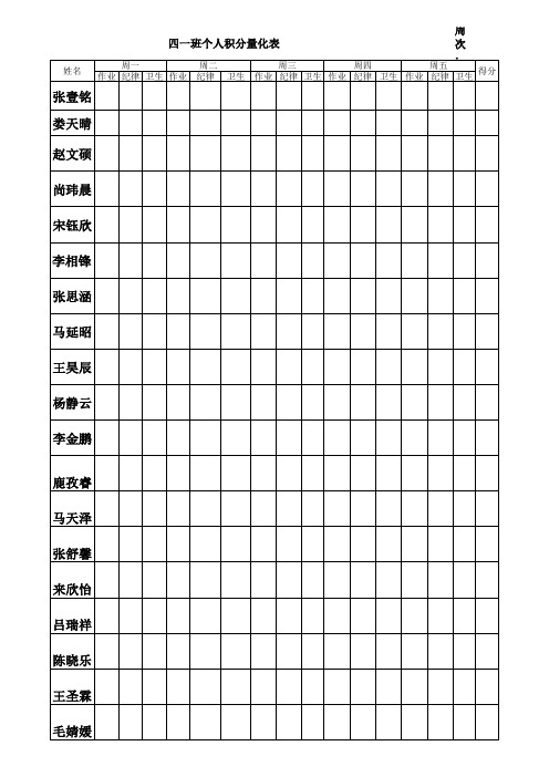 学生个人积分量化表