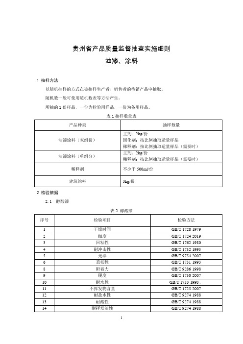 2020贵州省产品质量监督抽查实施细则(油漆涂料)