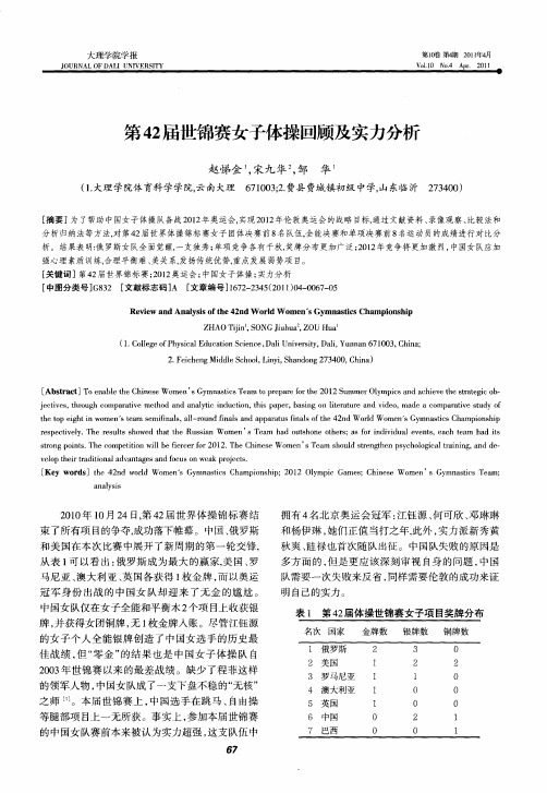 第42届世锦赛女子体操回顾及实力分析