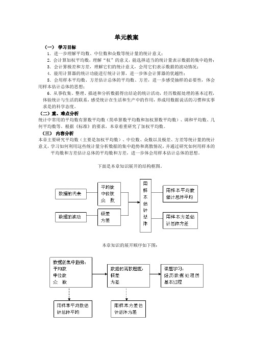 第二十章数据的分析20.1数据的代表20.1.1平均数(第一课时)