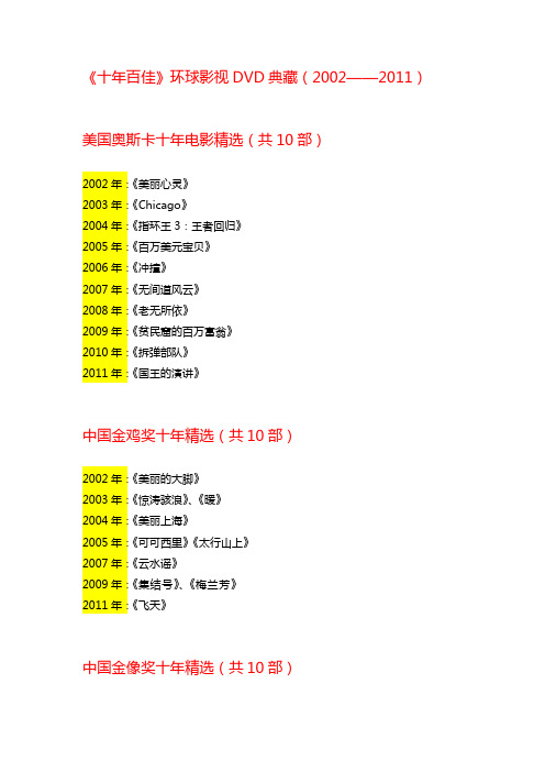 2002-2011十年百部电影精选