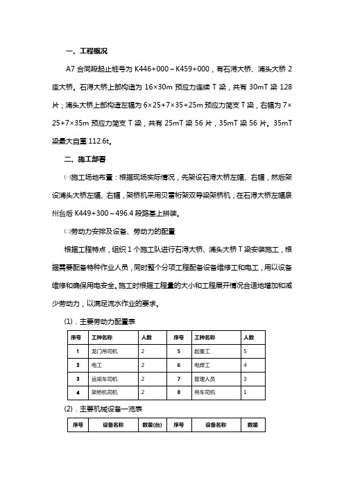 30mT梁安装吊装