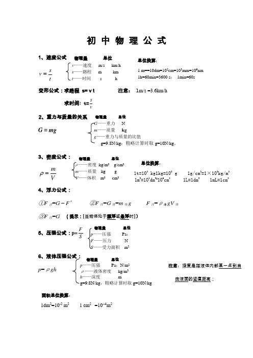 (完整版)人教版中考物理公式大全