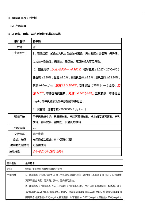 haccp产品的描述