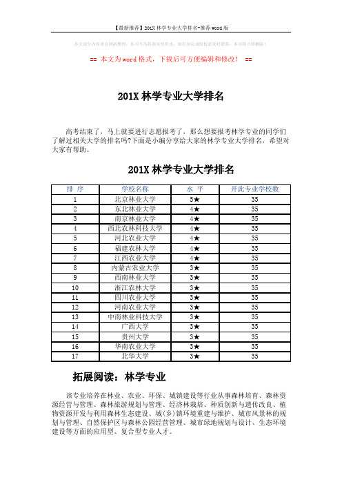 【最新推荐】201X林学专业大学排名-推荐word版 (2页)