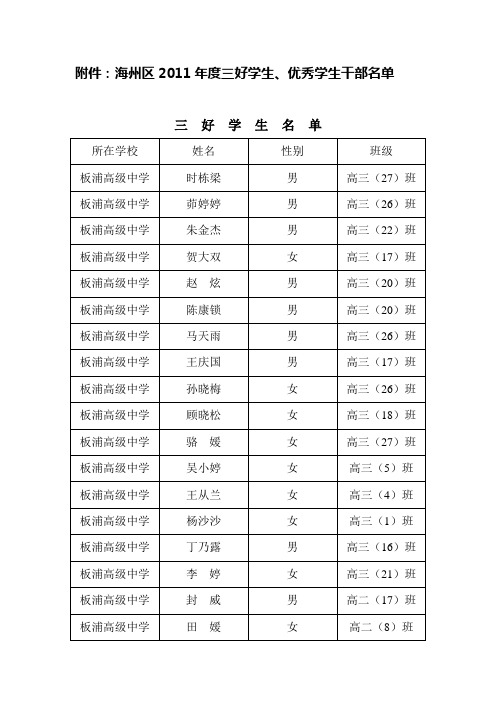 三好学生名单