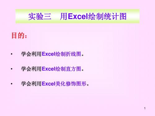 a3绘制统计图excel-ma