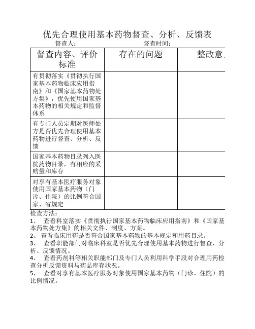 优先合理使用基本药物督查    分析反馈表