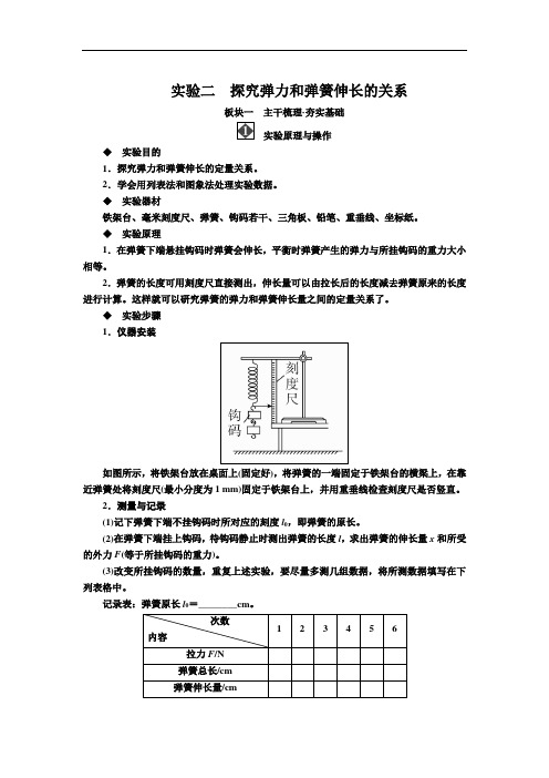 备考2019年高考物理一轮复习文档：第二章 实验二 探究弹力和弹簧伸长的关系 Word版含解析