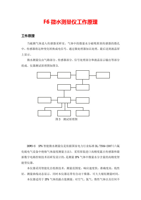F6微水测量仪工作原理