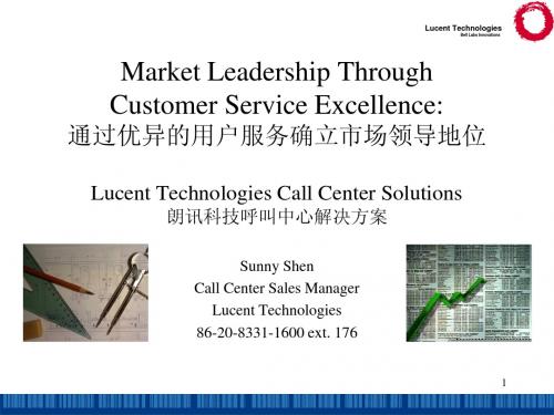 Call_Center_selling_Chn(2000.1)呼叫中心方案