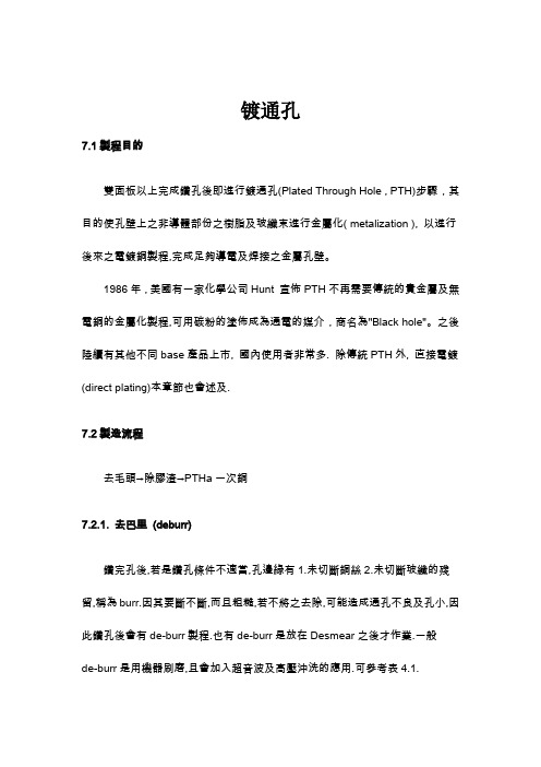 镀通孔