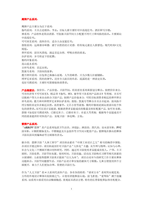 产品系列文案