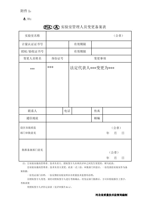 实验室资质认定管理人员、授权签字人变更备案表