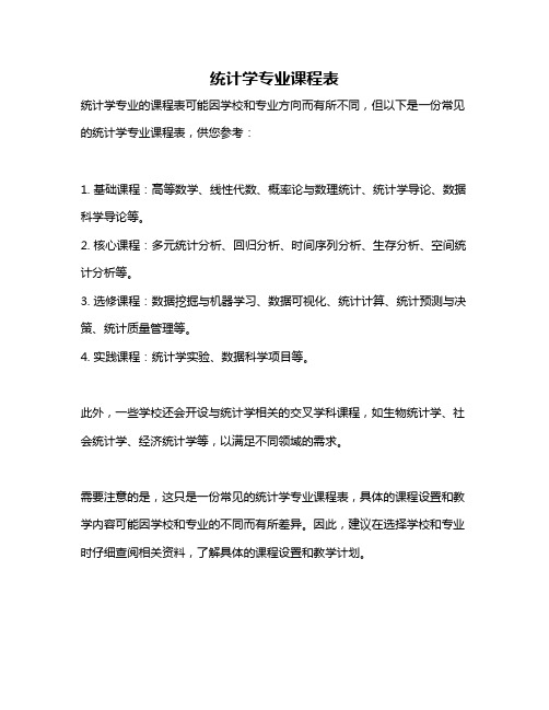 统计学专业课程表