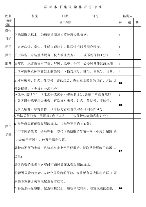 尿标本采集法操作评分标准