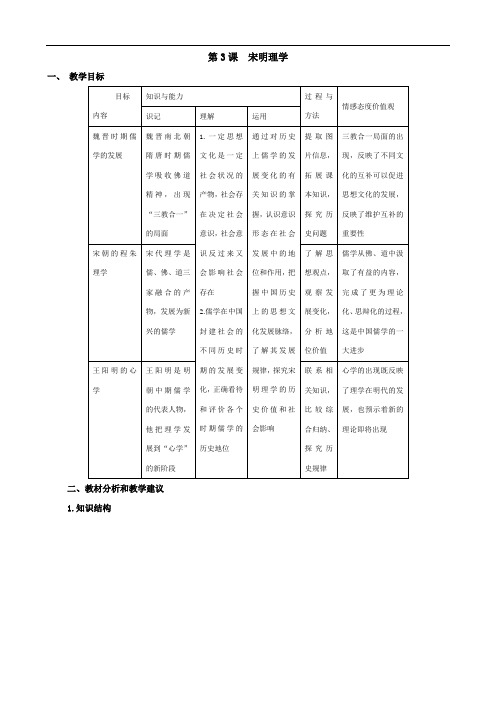 历史：第3课《宋明理学》教案(人教版必修三)