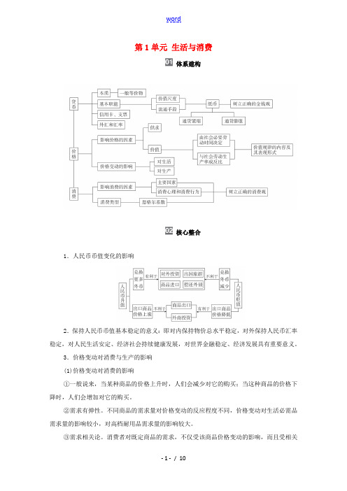 高考政治一轮复习 模块1 经济生活 第1单元 生活与消费 单元综合提升教学案-人教版高三全册政治教学