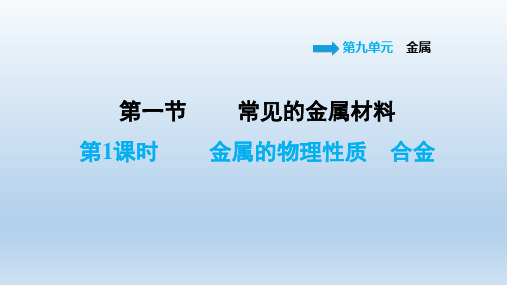 2021春鲁教版九年级化学下册课件第9单元 单元习题课件(付,411)