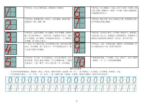 (待分)数字110的书写与描红a4打印版