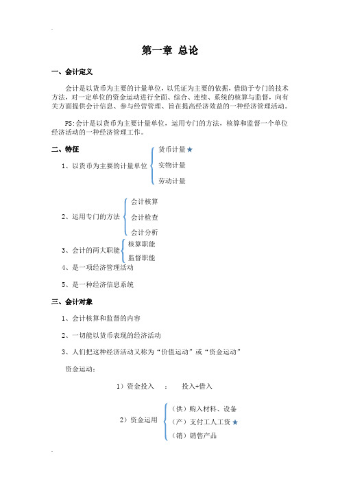 会计基础听课笔记