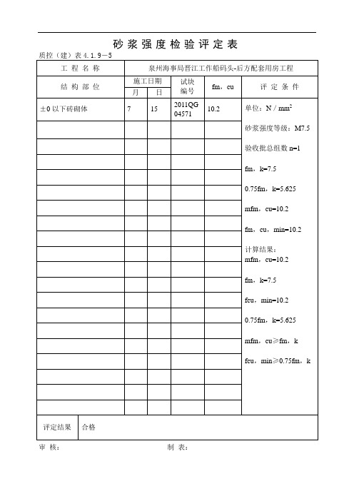 砂浆强度检验评定表