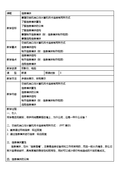 20.信息模块