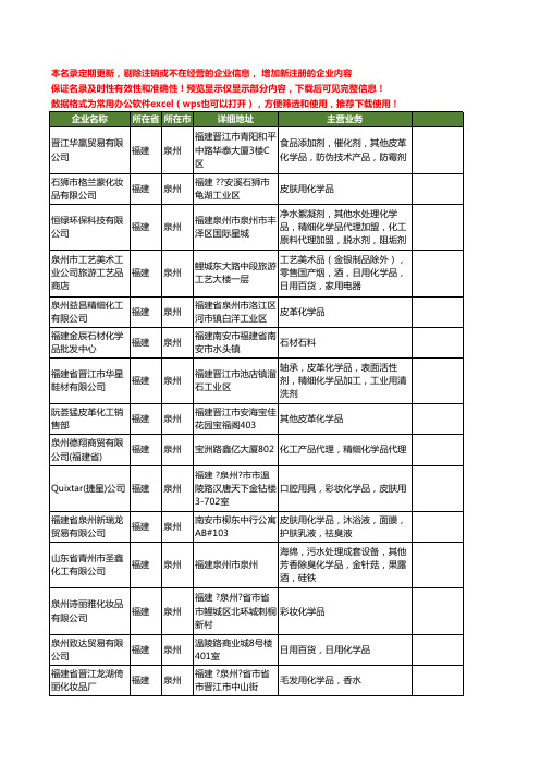 新版福建省泉州化学品工商企业公司商家名录名单联系方式大全20家