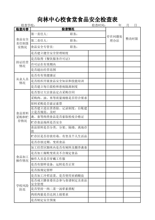 食品安全自查检查表1