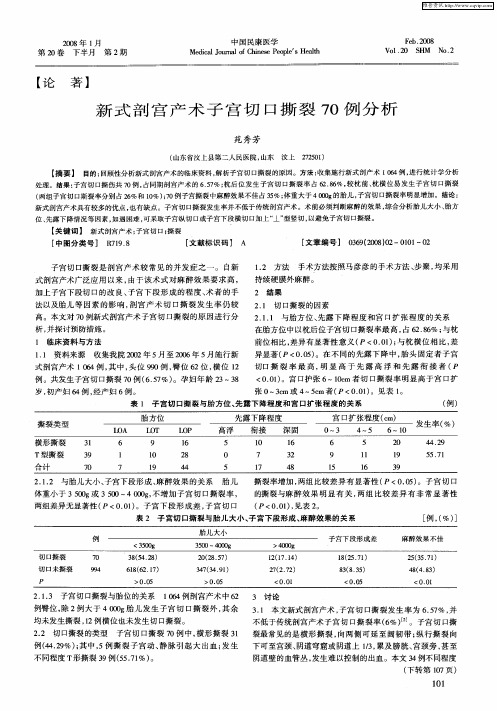 新式剖宫产术子宫切口撕裂70例分析