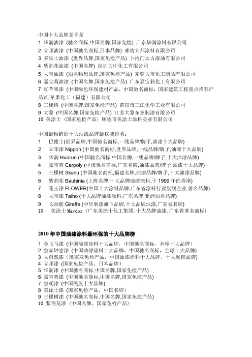 油漆品牌