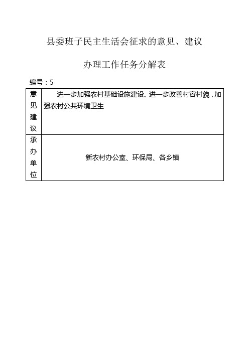 县委班子民主生活会征求的意见建议办理任务分解表