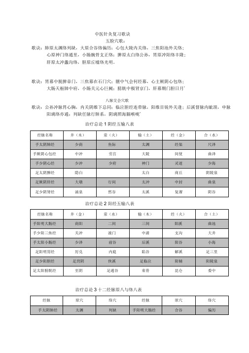 中医执业助理针灸复习歌诀