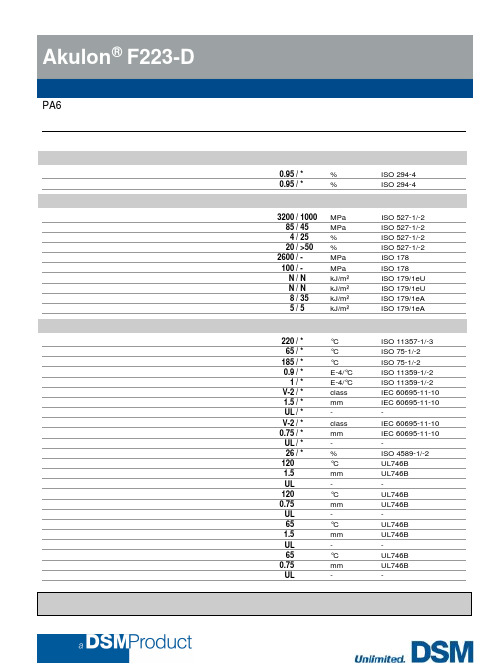 DSM尼龙料 F223-D