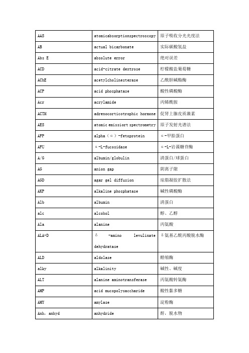 常用生化检验英文缩写术语