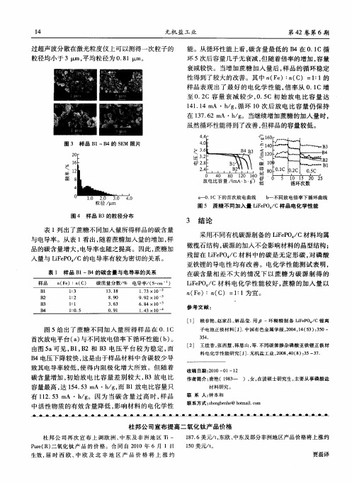 杜邦公司宣布提高二氧化钛产品价格