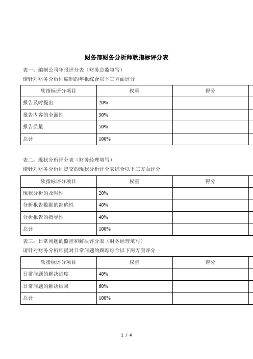 财务部财务分析师KPI组成表9