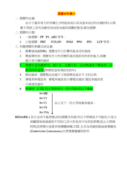 塑胶材料特性(