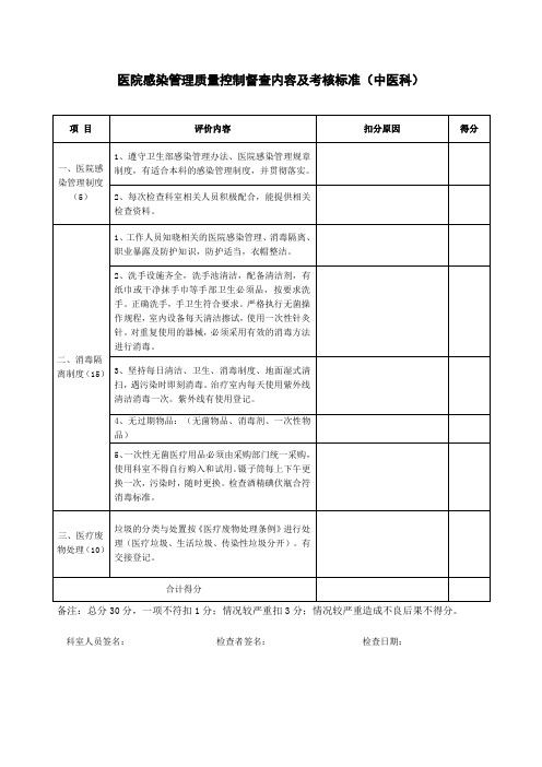 医院感染管理质量控制督查内容及考核标准(中医科)