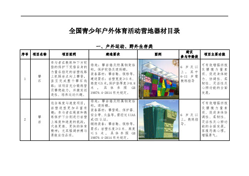 全国青少年户外体育活动营地器材目录户外运动、野外生存类