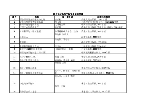 高分子材料与工程专业阅读书目专业书目