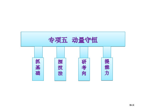 三维设计高考物理二轮复习课件广东专版第一部分专题动量守恒市公开课金奖市赛课一等奖课件