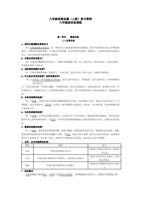 八年级思想品德(上册)复习资料