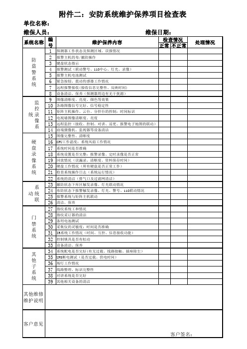 安防系统项目检查表