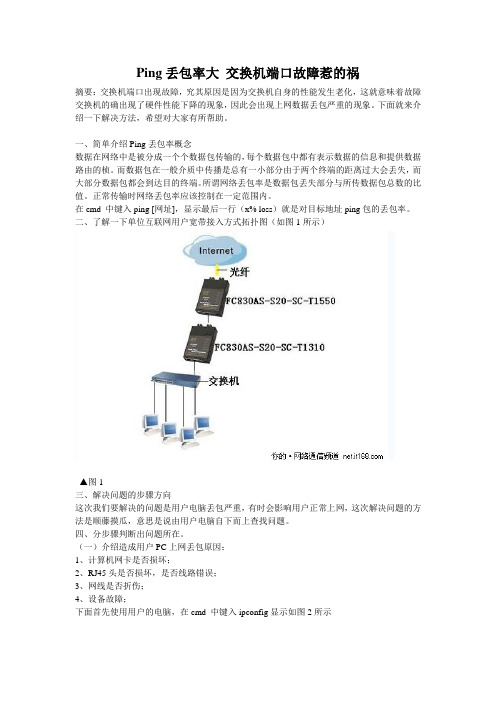 Ping丢包率大 交换机端口故障惹的祸