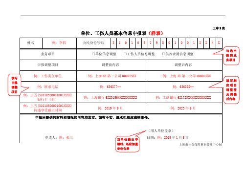 单位、工伤人员基本信息申报表 (填写样张)