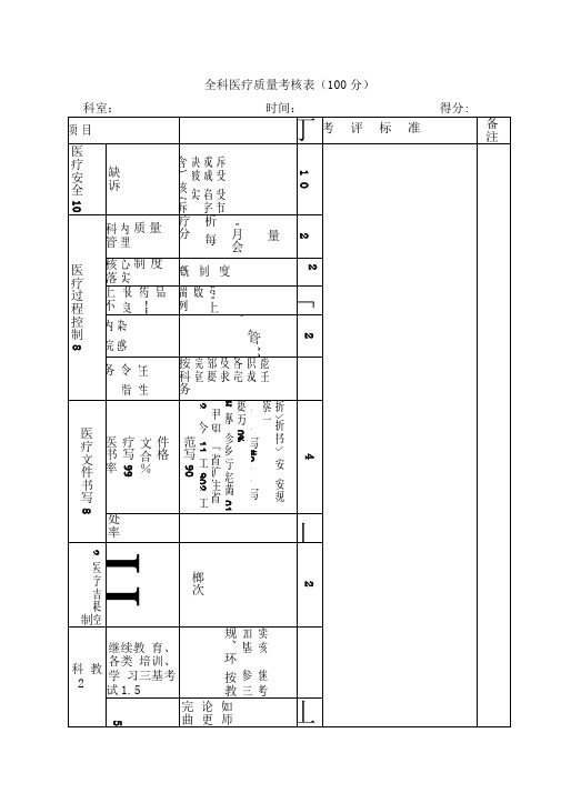 全科医疗质量考核表