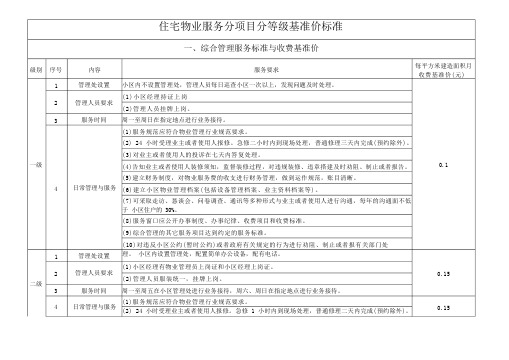 住宅物业服务分项目分等级基准价标准