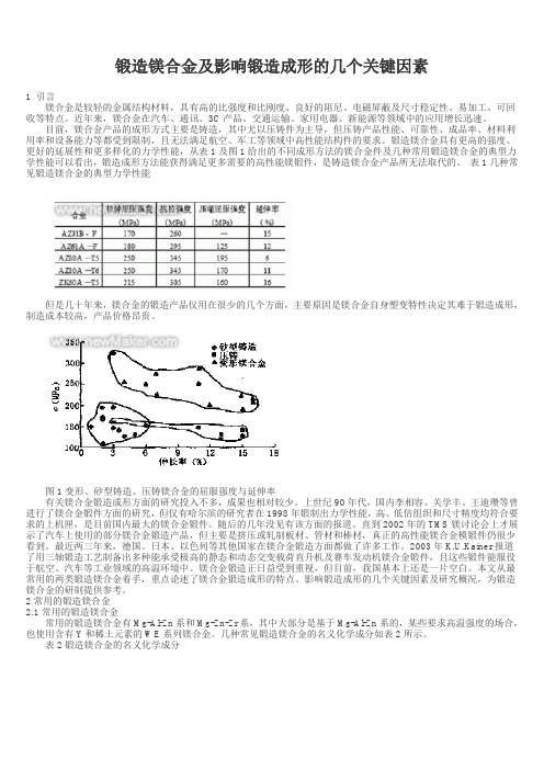 锻造镁合金及影响锻造成形的几个关键因素